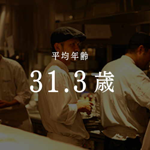 01.平均年齢：31.3歳